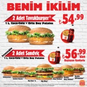 Burger King Marka Konumlandırma