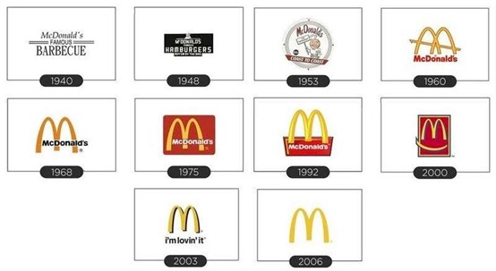 Mcdonalds Logosunun Evrimi