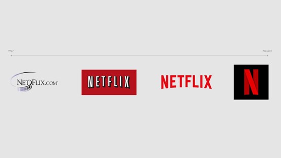 Netflix Logosunun Gelişimi